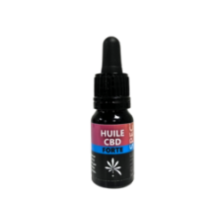 Huile CBD Forte